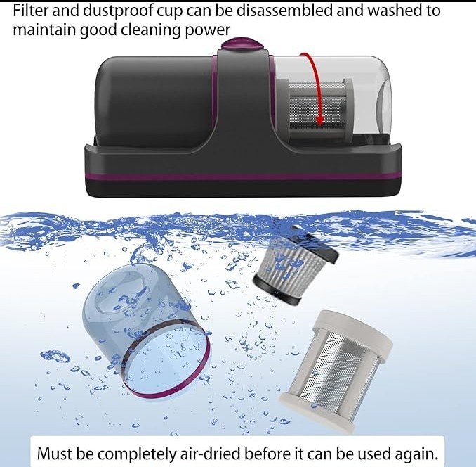 Smart & Heavy Duty Dust & Mite - Image 4