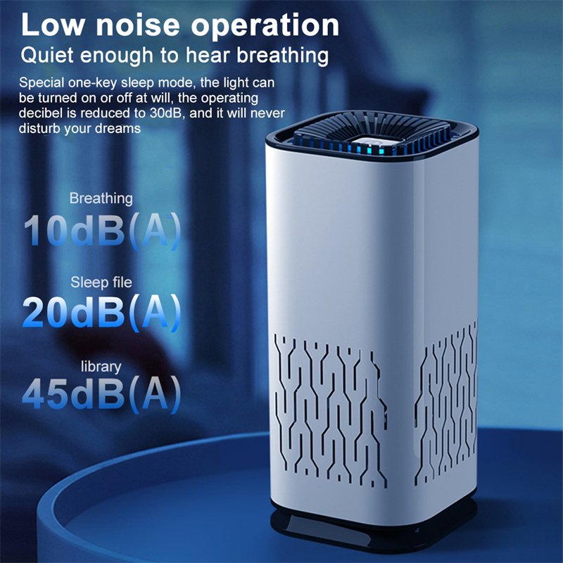 Car Air Purifier Portable Negative Ion Generator - Image 10